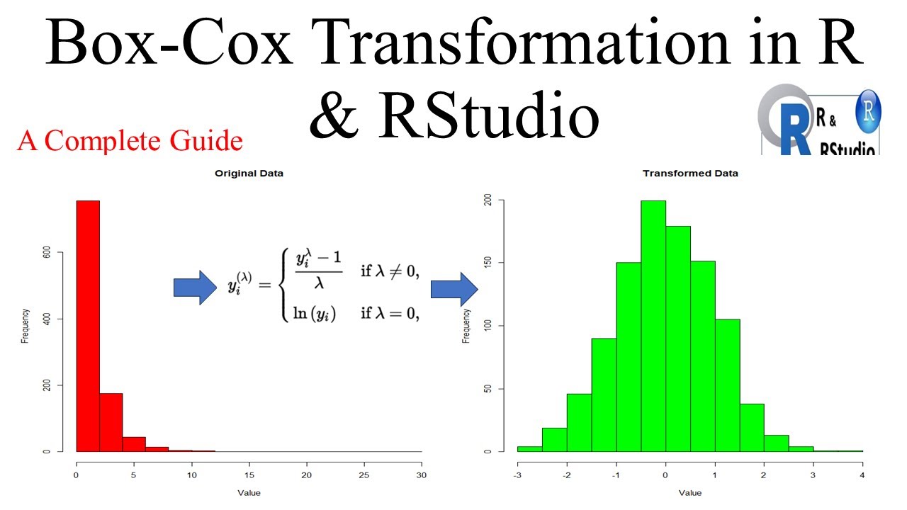 ||Box Cox Transformation|| in ||R|| & ||RStudio||