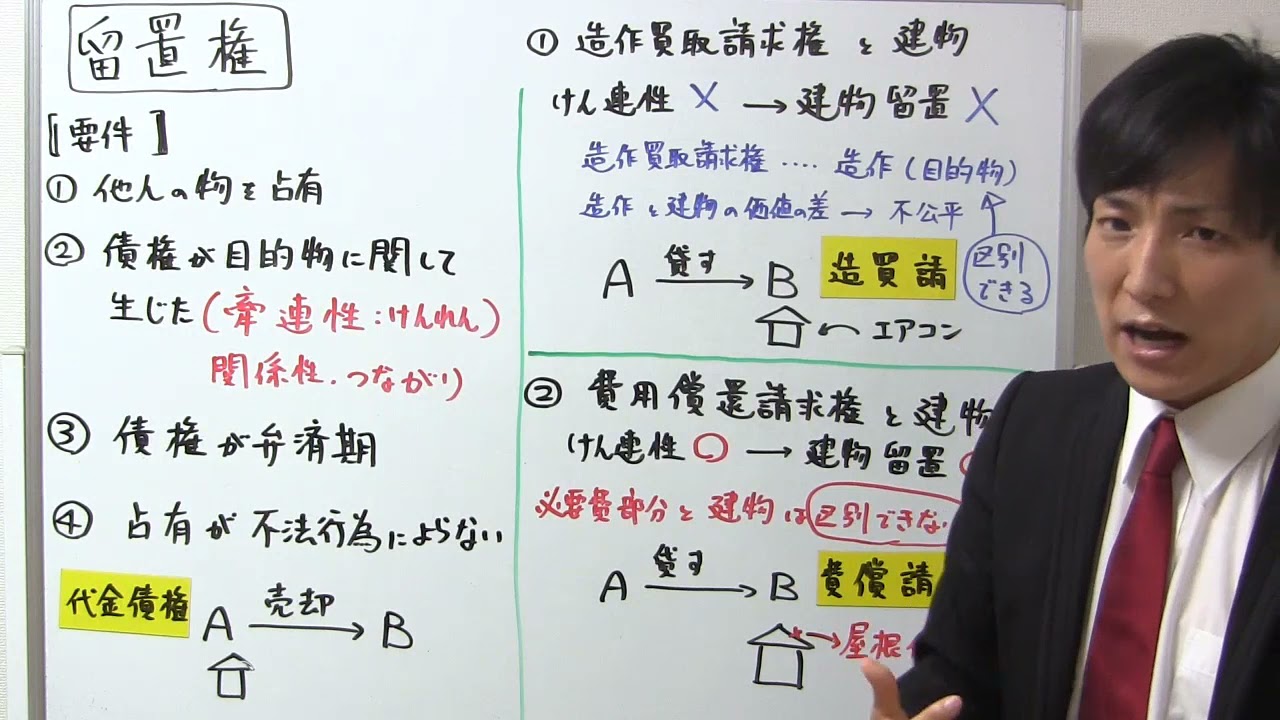留置権の基本と牽連性（けんれんせい）【行政書士通信：行書塾】