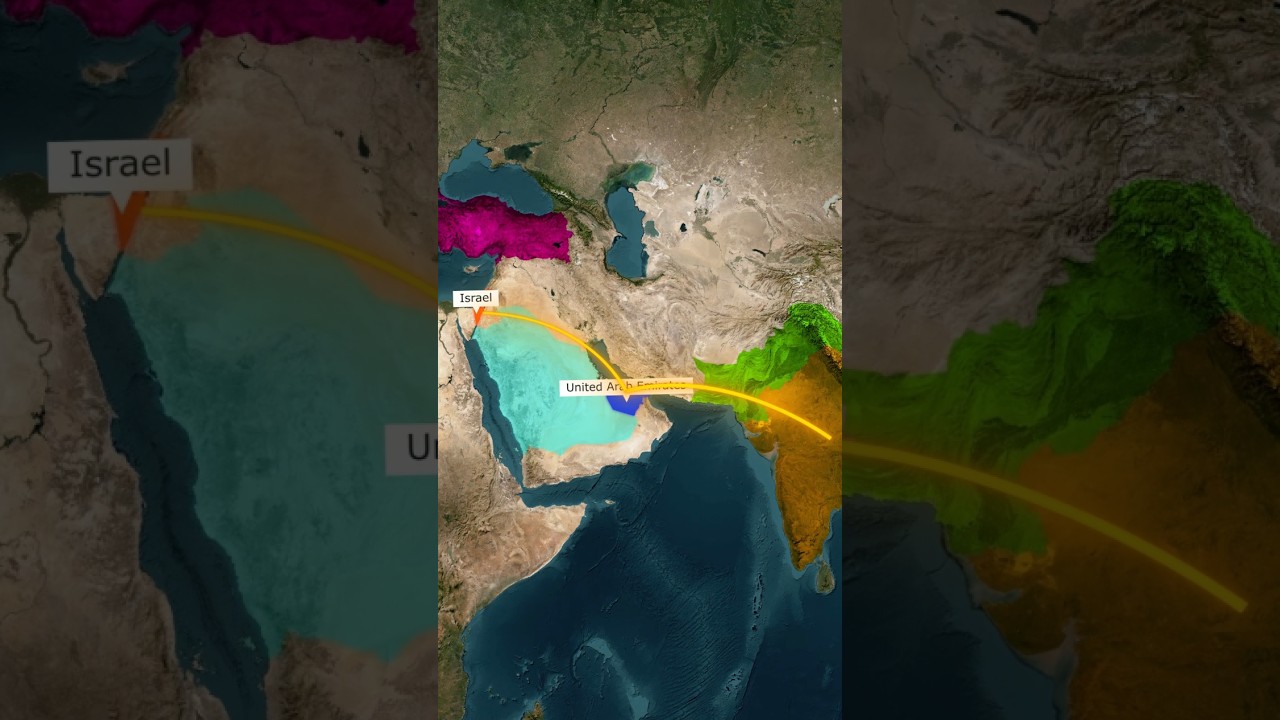 UAE and India Defense Pact 🤝 Reality Check 🤔