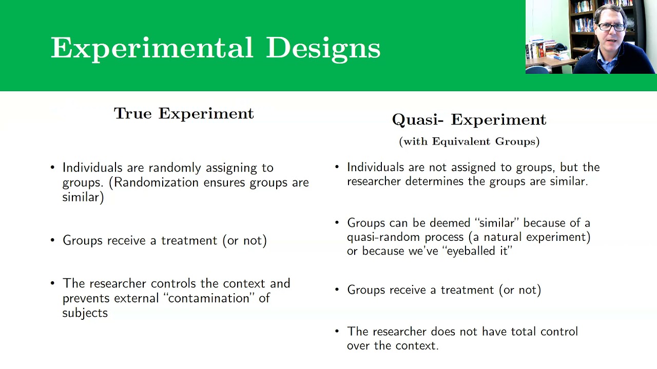 Experimental Design in the Social Sciences
