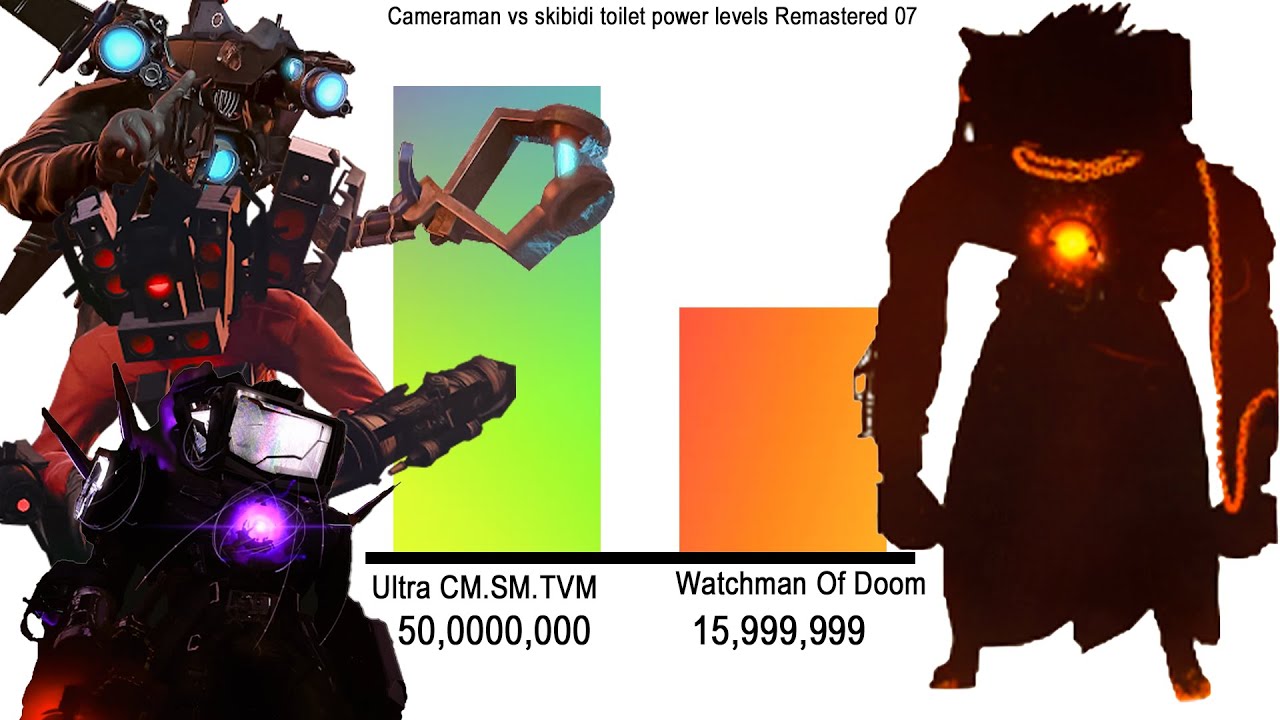 Cameraman vs skibidi toilet power levels Remastered 07