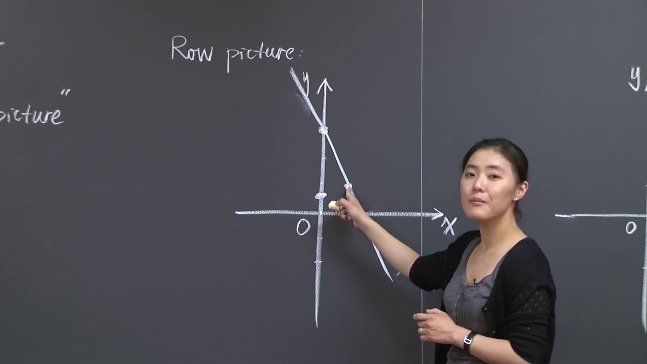 Geometry of Linear Algebra