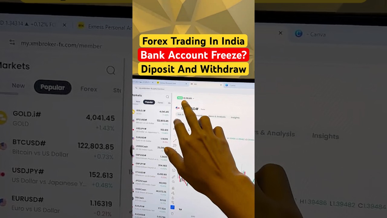 Which Diposit Method Is Safe Upi or Crypto in (Forex Tarding) #trading #forex