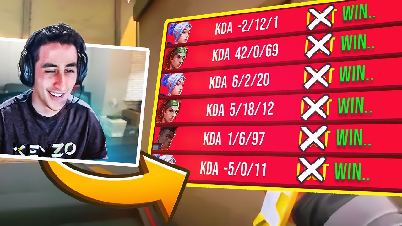 THE LONGEST W STREAK IN VALORANT HISTORY... (REAL!) | TSM Subroza