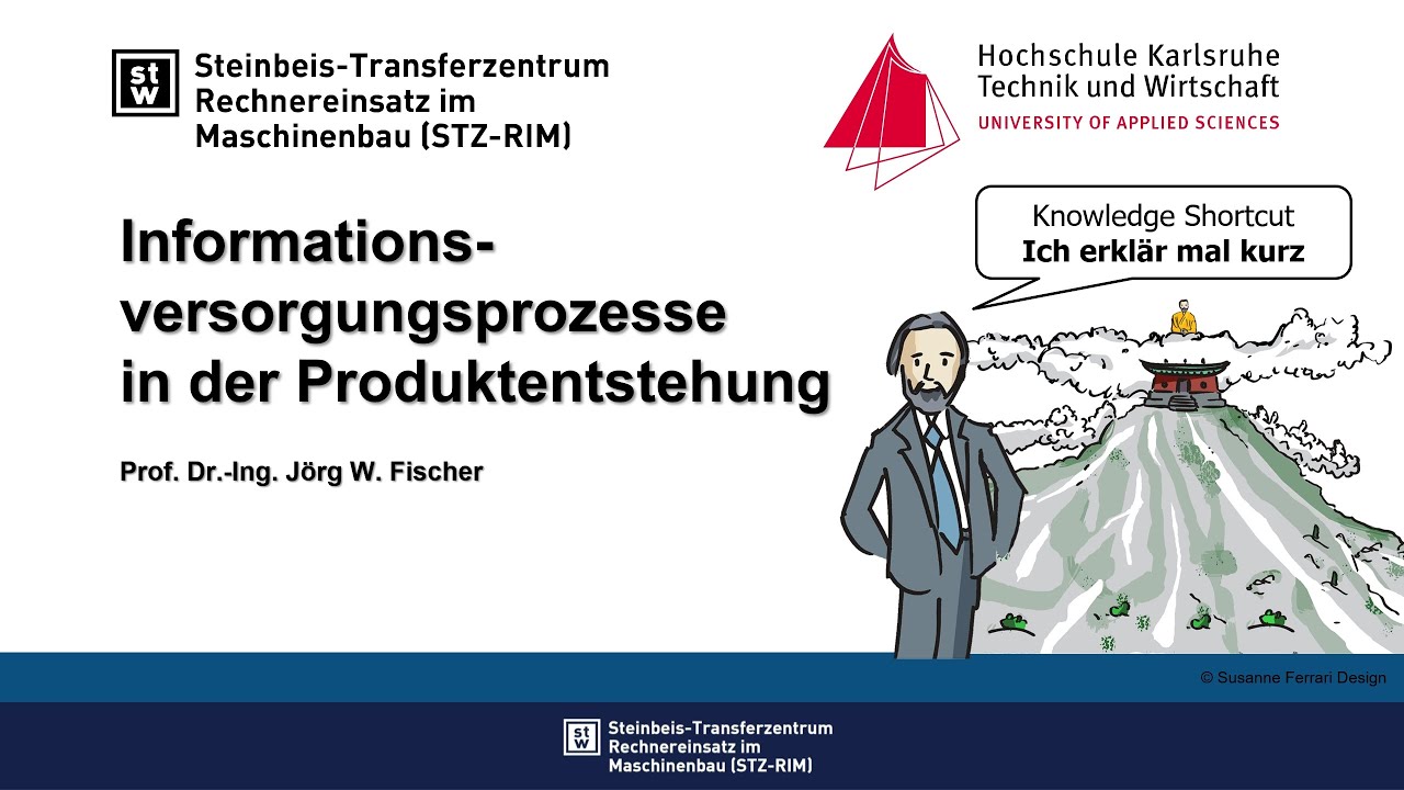 Informationsversorgungsprozess in der Produktentstehung