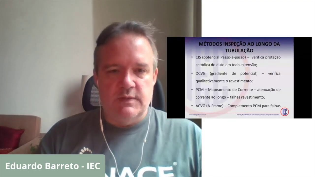 Inspeção combinada de dutos pelos métodos CIS/DCVG
