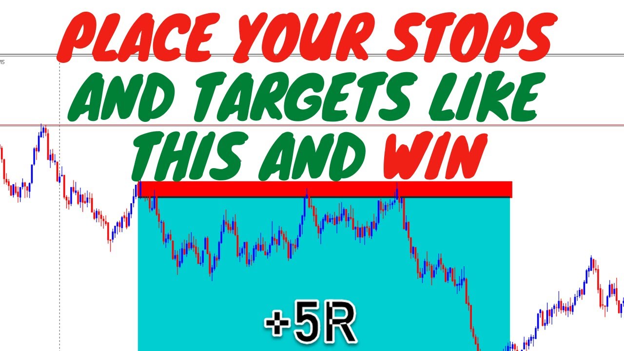 Place Your Stops And Targets Like a PRO||DONT GET STOPPED OUT