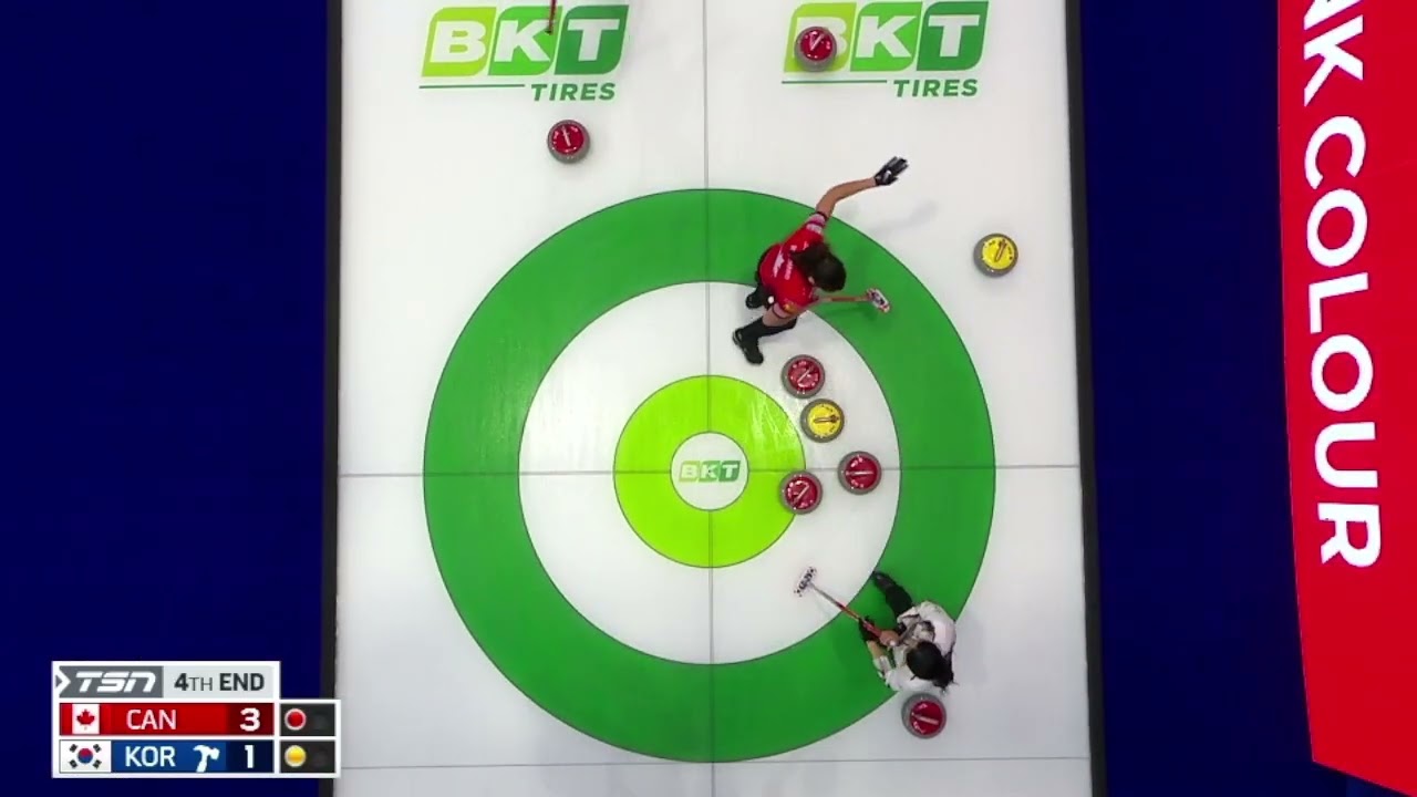 Einarson hit and roll - 2026 BKT World Women’s Curling Championship