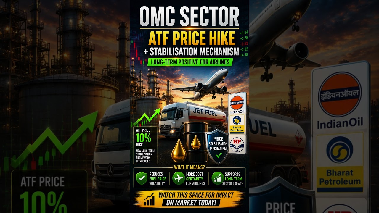Top Stocks to Watch Today | Airtel, Indigo, Dixon, Ajanta Pharma | Stock Market News Today