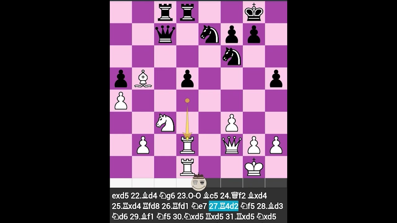 SCHEVENINGEN: Tal Variation - Abhimanyu Sameer Puranik vs Daniel Dardha | EU-Cup 40th 2025 Round 6