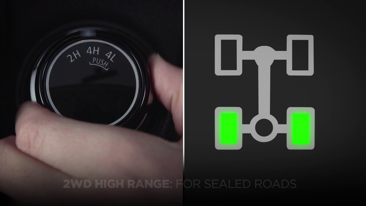 Mitsubishi Triton 2017 - Easy Select