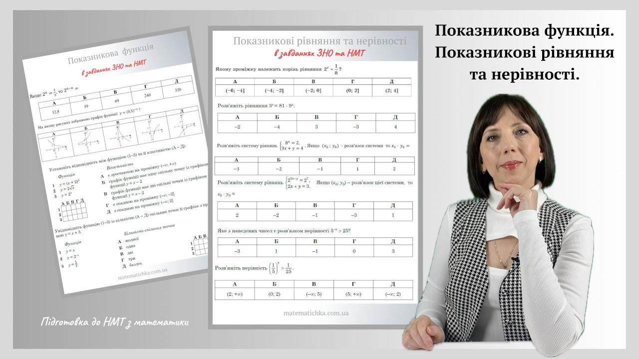 Показникова функція в завданнях ЗНО та НМТ. Підготовка до НМТ 2024 з математики