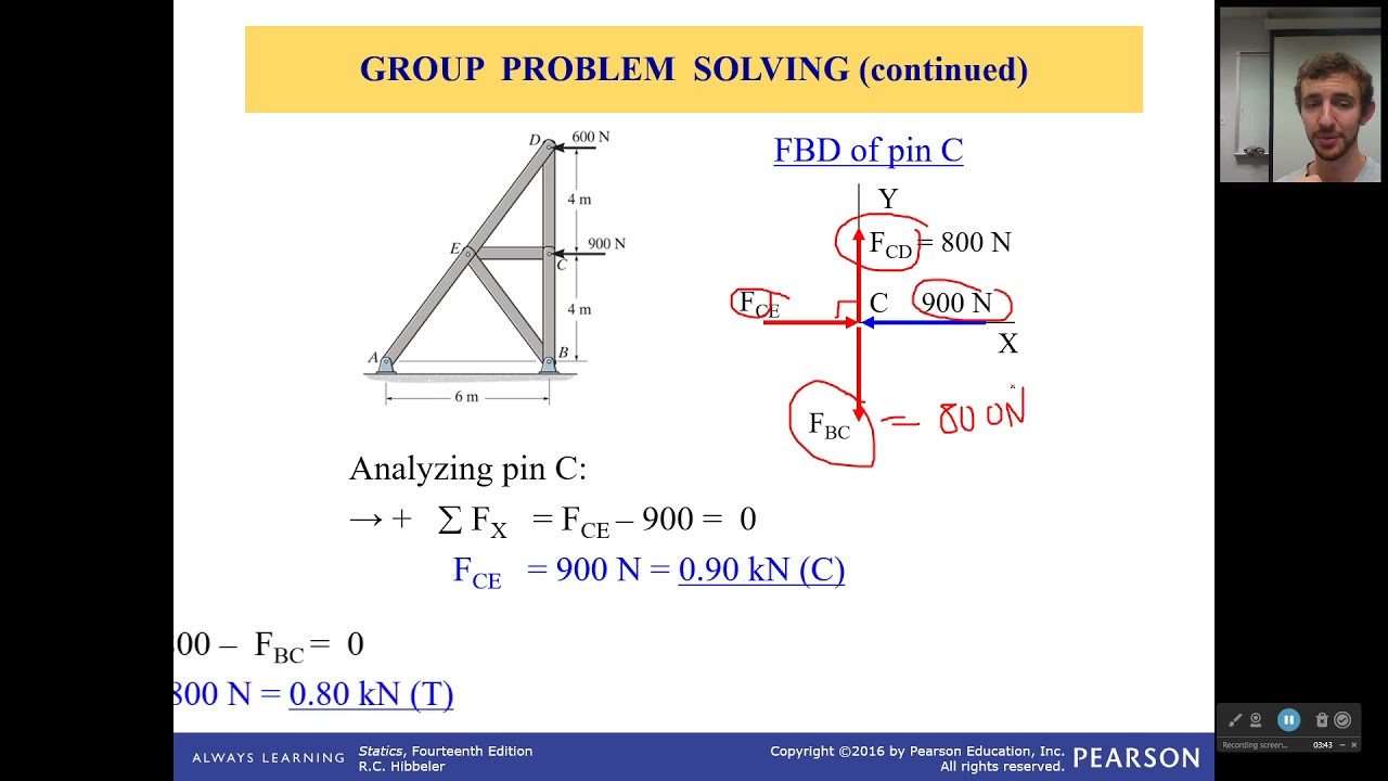 Group Problem: Geometry is Amazing