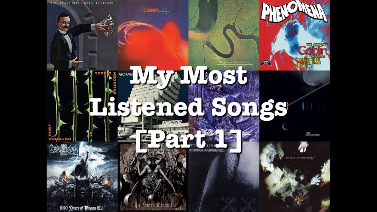 My Most Listened Songs [Part 1]