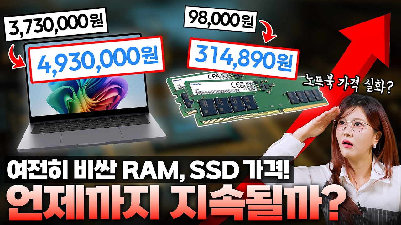 컴퓨터 가격 정상화는 언제쯤 올까요? 😭 현시점에 PC가 필요한 분들을 위해 고민하는 시간 가져보았습니다! 💻