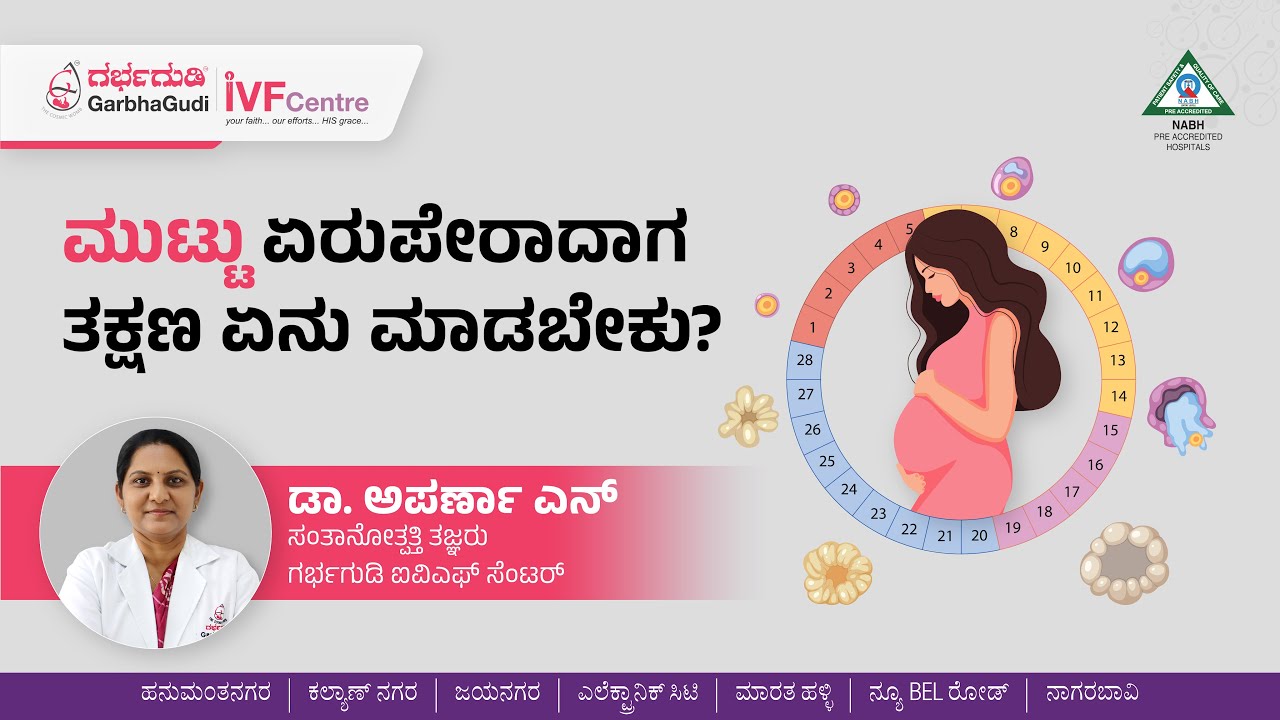 Immediate Steps For Irregular Periods | ಮುಟ್ಟು ಏರುಪೇರಾದಾಗ ತಕ್ಷಣ ಏನು ಮಾಡಬೇಕು? | GarbhaGudi IVF