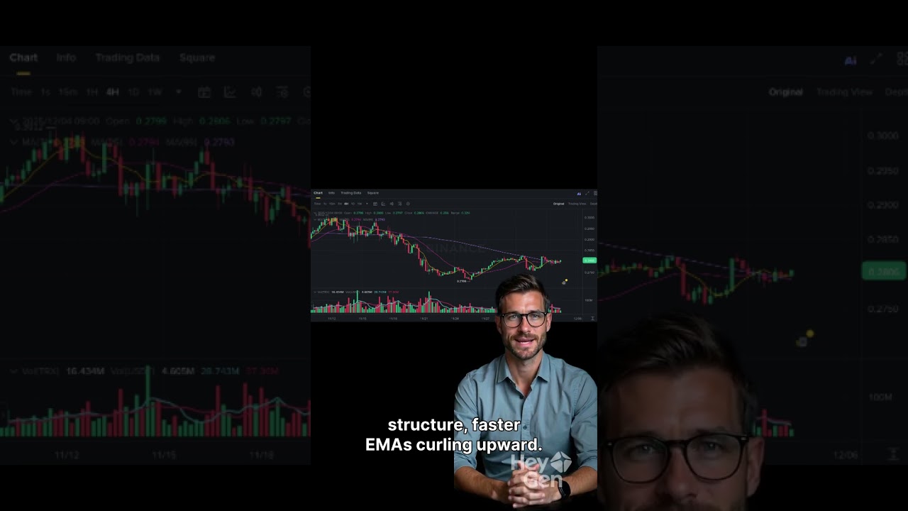 TRX Bullish Signal