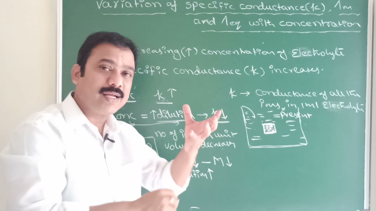electro chemistry || variation of specific, molar, equivalent conductances with concentration ||