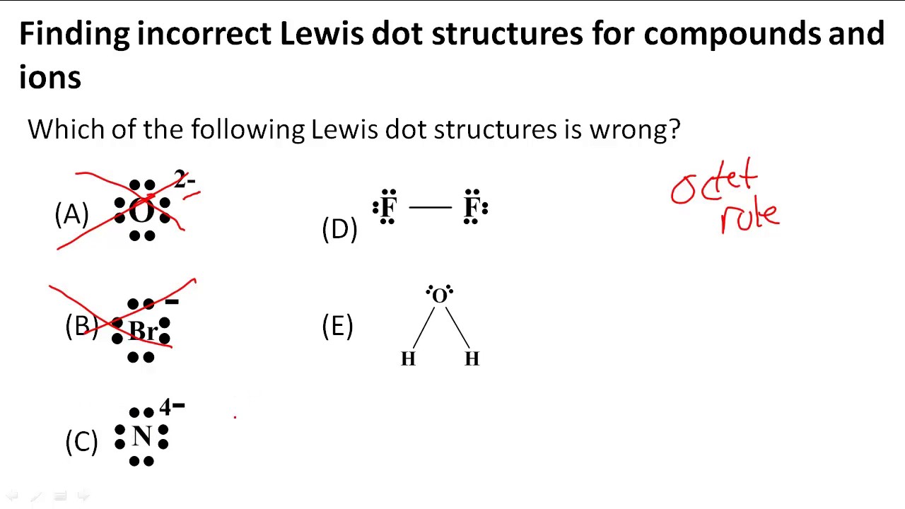 Finding incorrect Lewis dot structures for compounds and ions
