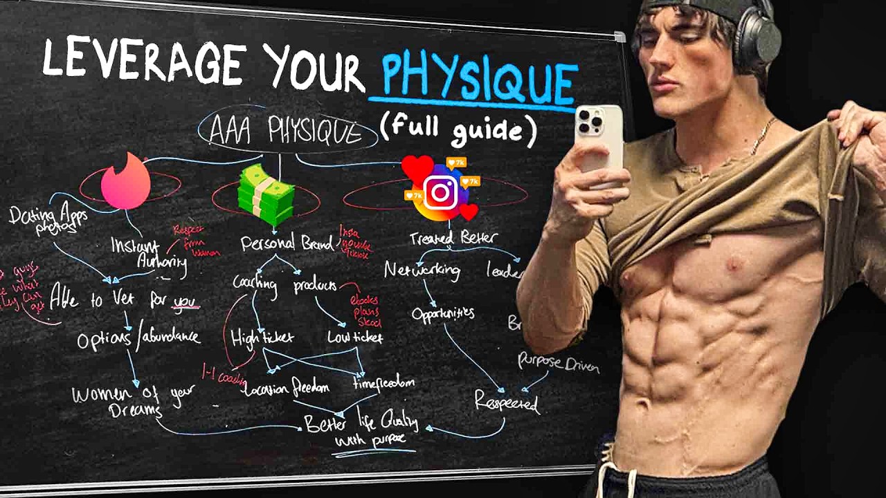 The Physique Advantage (And How to Get It)