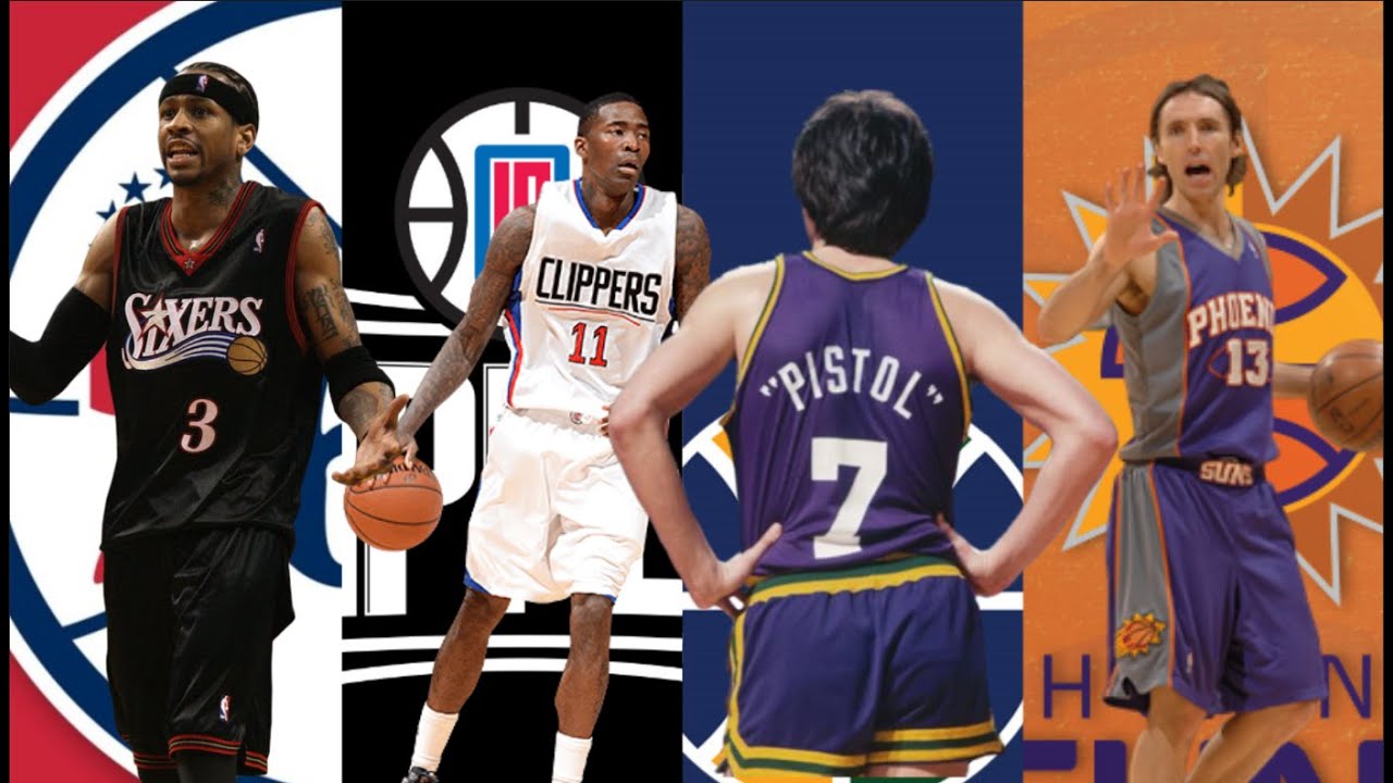 NBA Best Ball Handler Ever By Team