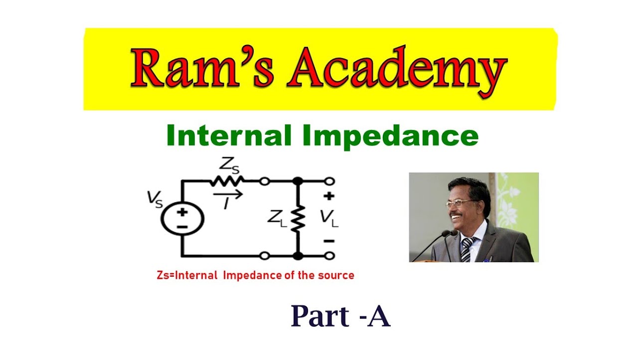 Internal Impedance Part A