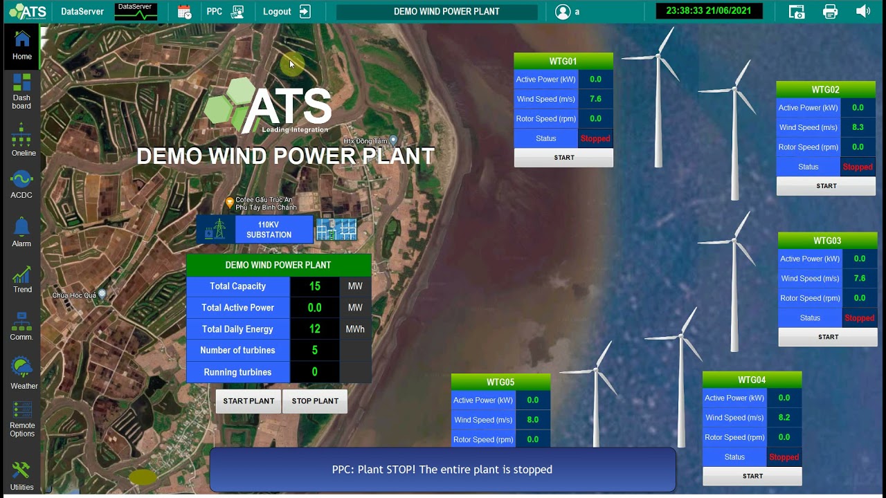ATS Wind Plant Control & Monitoring System Demo