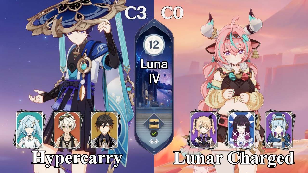 C3R1 Wanderer Hypercarry & C0 Varesa Lunar Charged | Spiral Abyss 6.3 Luna IV