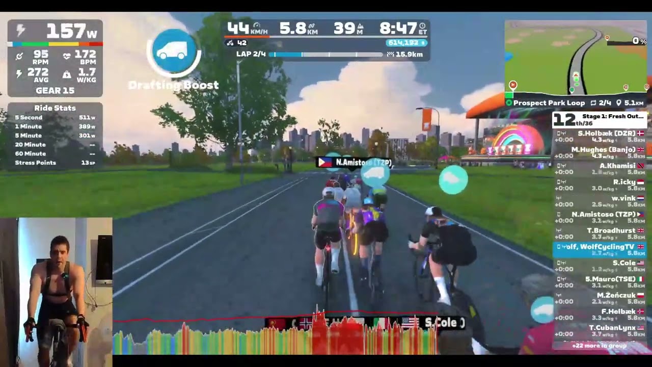 Pure Pain! Zwift Race Fresh Outta '25 - Stage 1: Prospect Park Loop. 450-570. #zwift #zwiftracing