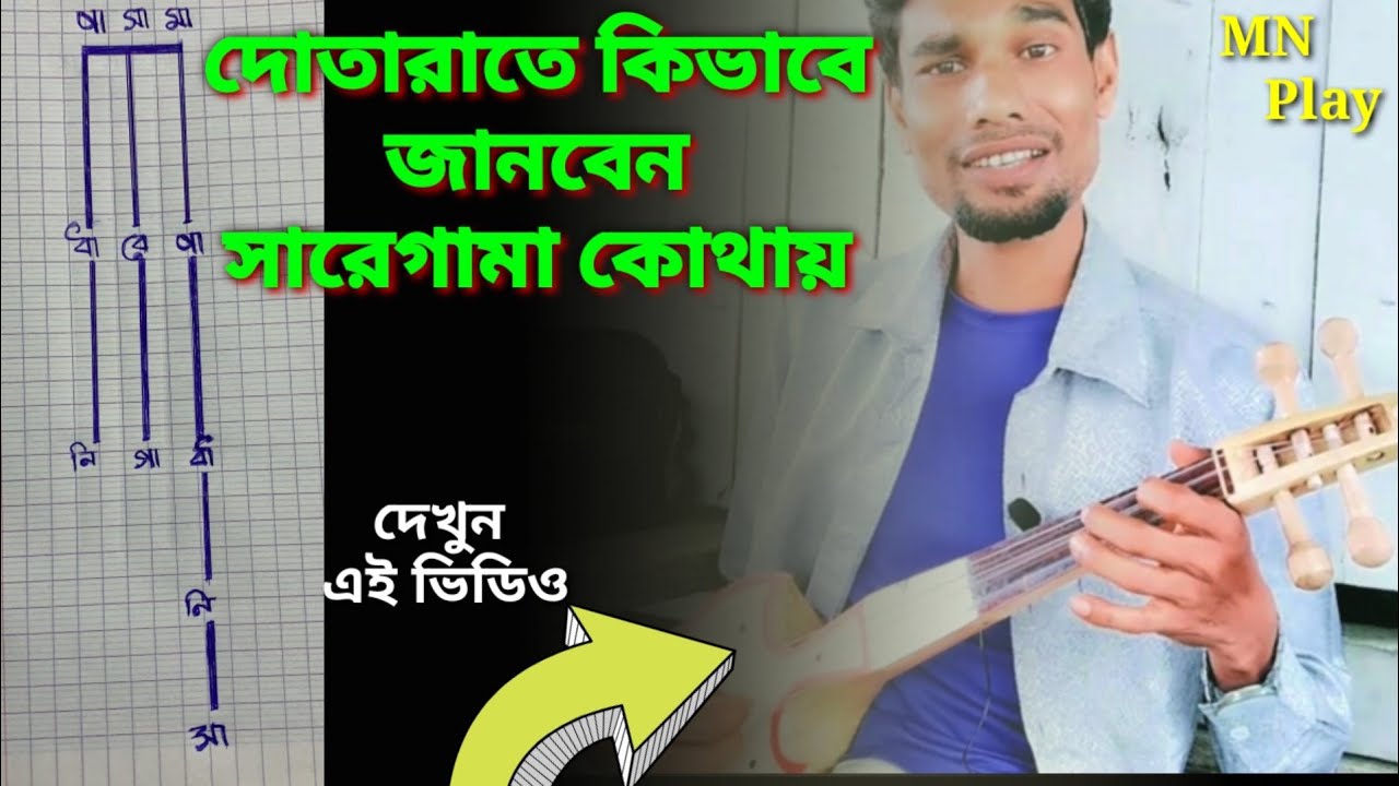 Dotara Tutorial video🛶|How To learning SARGAM | lesson beginners |দোতারাই সারগাম।।MN Play Maain