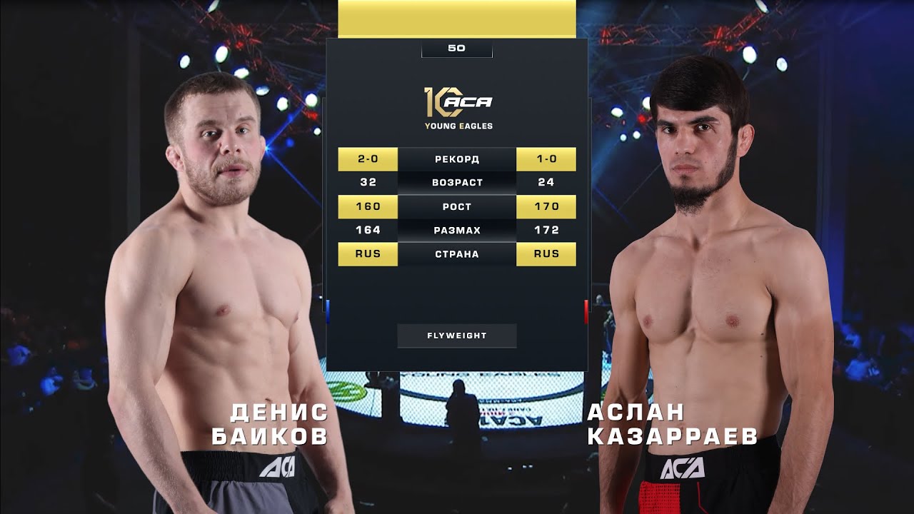 Денис Байков vs. Аслан Казараев | Denis Baykov vs. Aslan Kazaraev | ACA YE 50