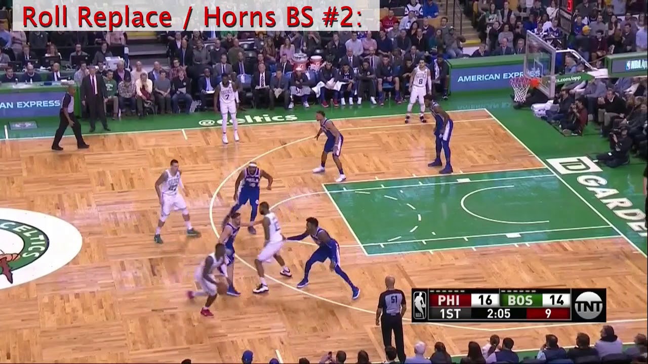 NBA Concepts - Triple Switch