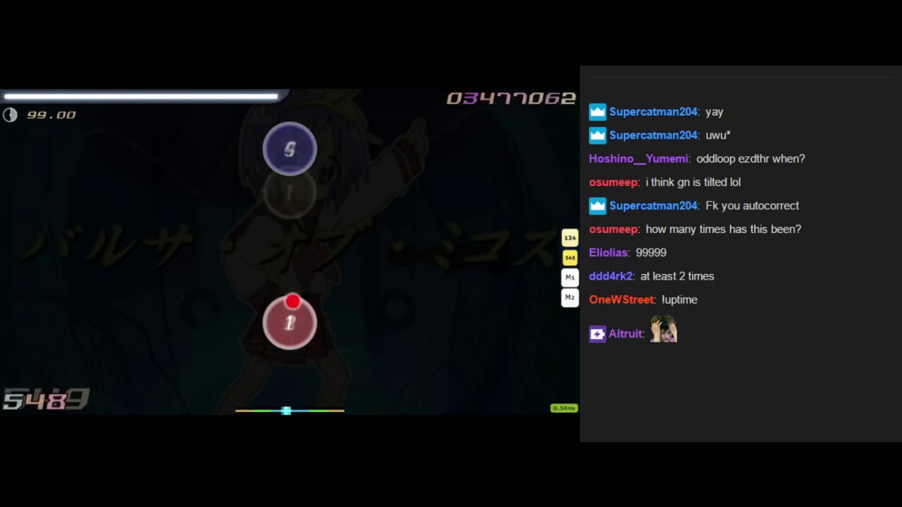 osu! - Nico Nico Douga - BARUSA of MIKOSU [TAG4] +EZHD FC, #1 (w/ twitch chat)