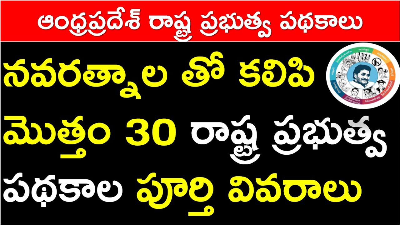 ఆంధ్రప్రదేశ్ రాష్ట్ర ప్రభుత్వ పథకాలు | AP STATE GOVT WELFARE SCHEMES FULL DETAILS IN TELUGU | APPSC