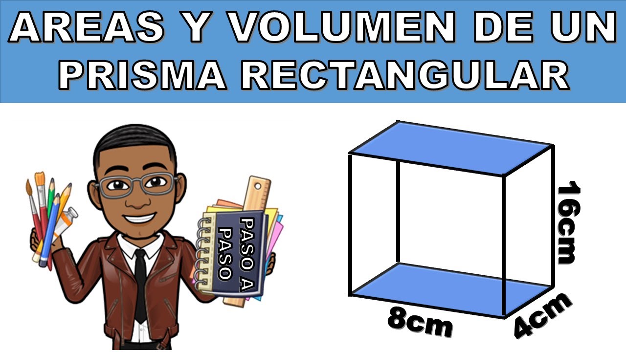 HALLAR O CALCULAR LAS AREAS Y VOLUMEN DE UN PRISMA RECTANGULAR