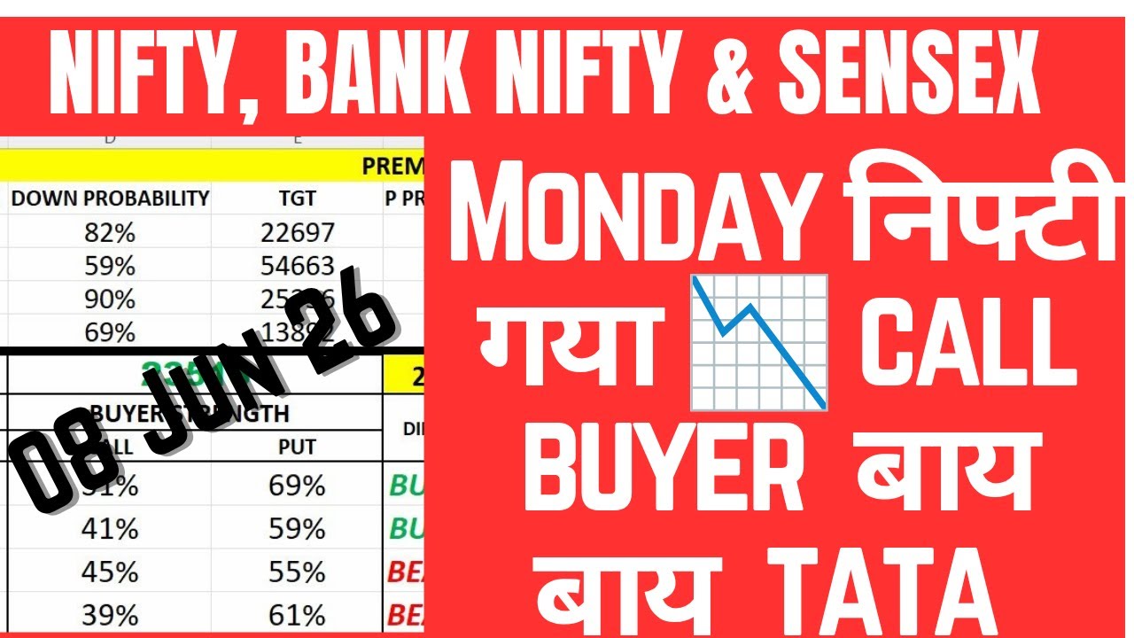 FII DII F&O DATA ANALYSIS | BIG CRASH OR BIG RALLY ON 08 JUN?