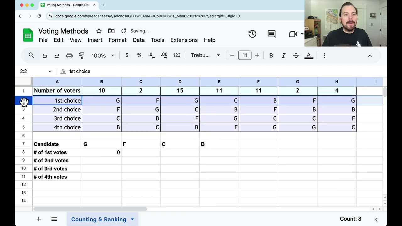 Counting Ranked Votes in Google Sheets with IFSUM