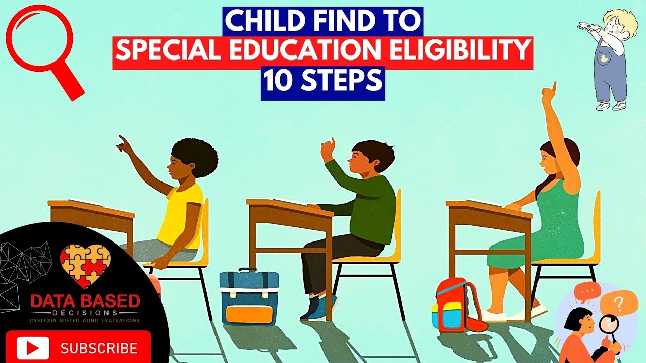 Child Find to IEP: 10 Things to Learn