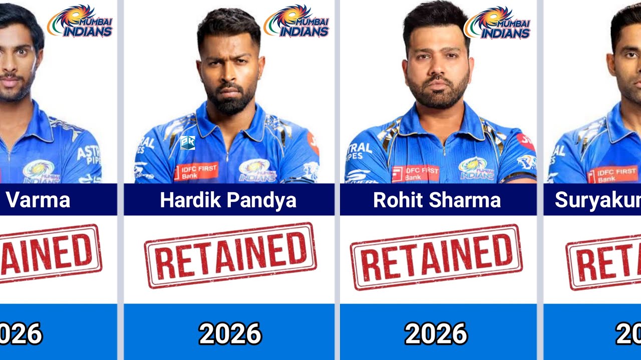 IPL 2026 MI All Retained Players | Mumbai Indians All Retained Players List 