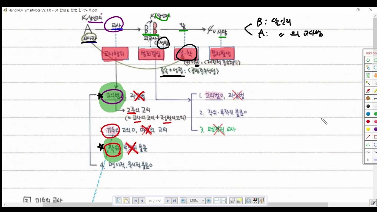 형법총론 제42강(교사범1, p 564)