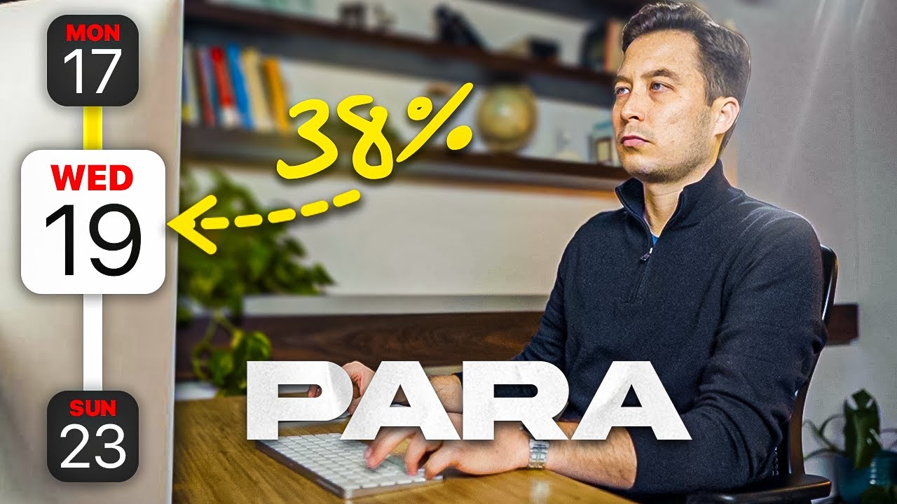 Мастер своей недели: метод PARA для максимальной продуктивности