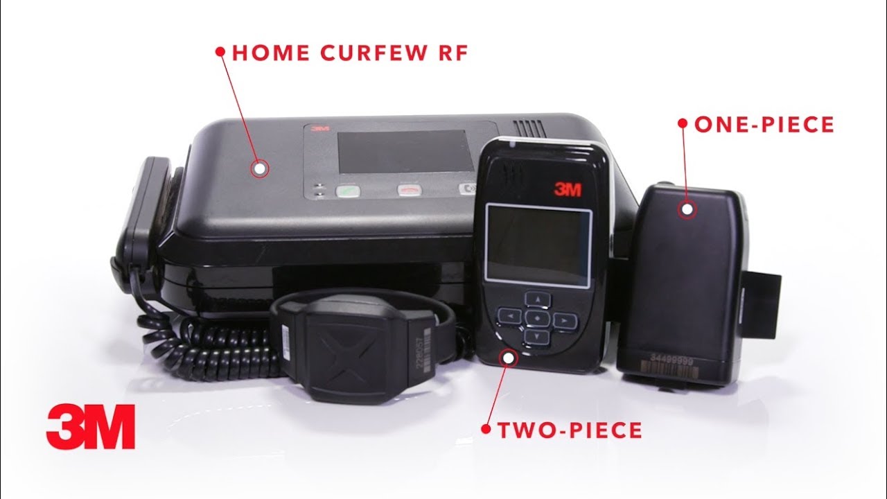 3M Products Overview | TradeUp Marketing