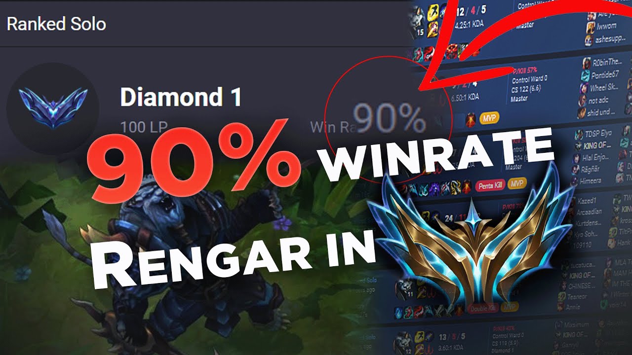 How to carry in challenger games with Rengar