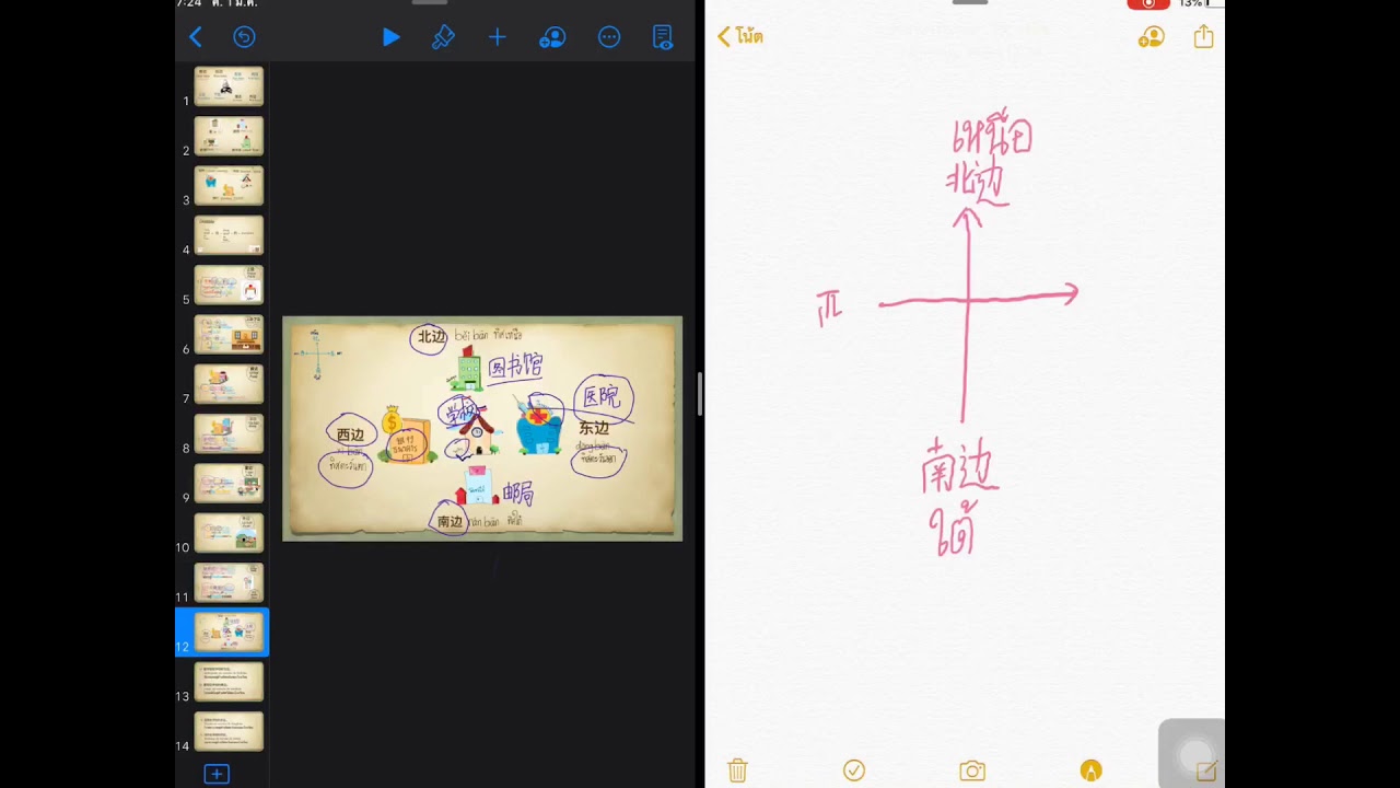 การบอกทิศทางภาษาจีน 2