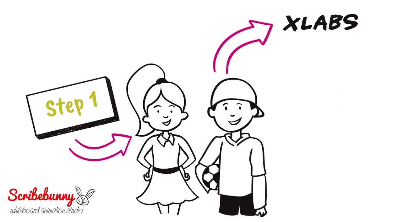 An Intentional Place to Innovate | Whiteboard Animation