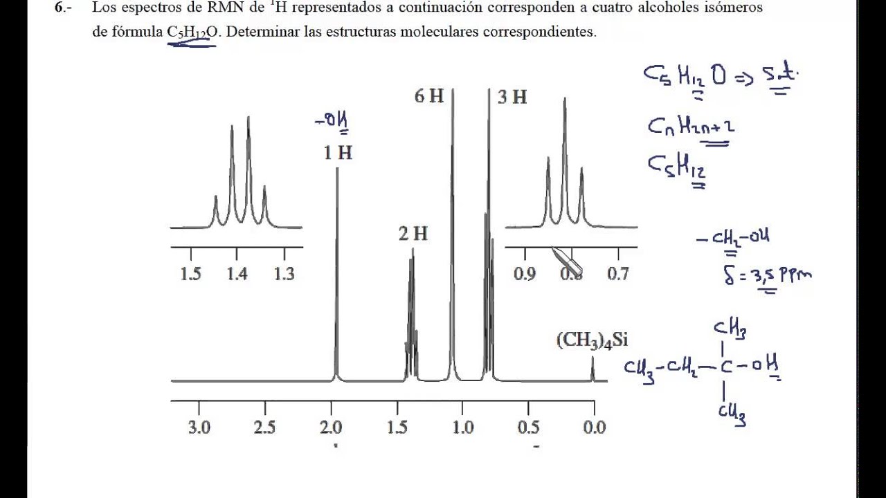 Resonancia magnética nuclear.  Identificar alcoholes isómeros. Problema 6