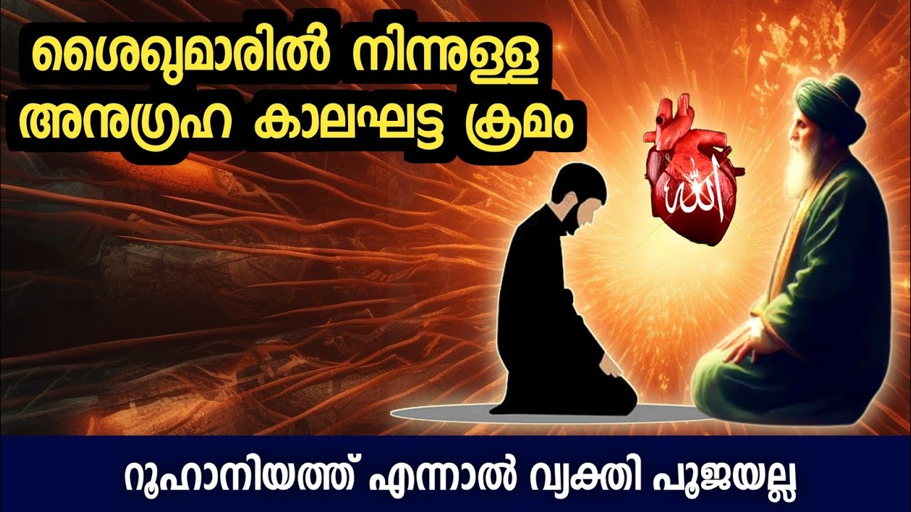31. ശൈഖുമാരിൽ നിന്നുള്ള അനുഗ്രഹ കാലഘട്ട ക്രമം|വ്യക്തി പൂജയല്ല റൂഹാനിയത്ത്.