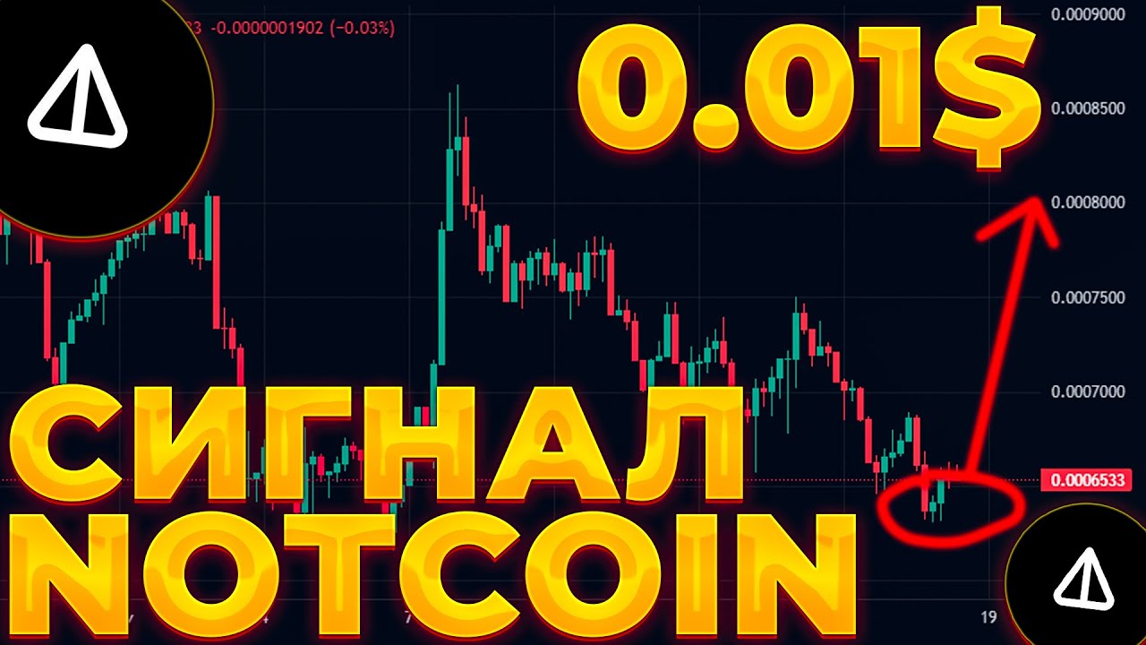 NOTCOIN СИГНАЛ НА ПОКУПКУ! NOTCOIN РАЗВЕРНЕТСЯ? NOT 0.01$!