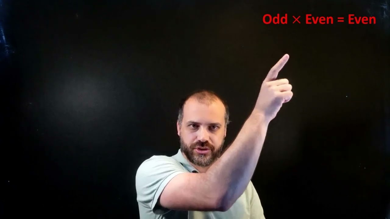 Direct Proof: Introduction and 4 examples