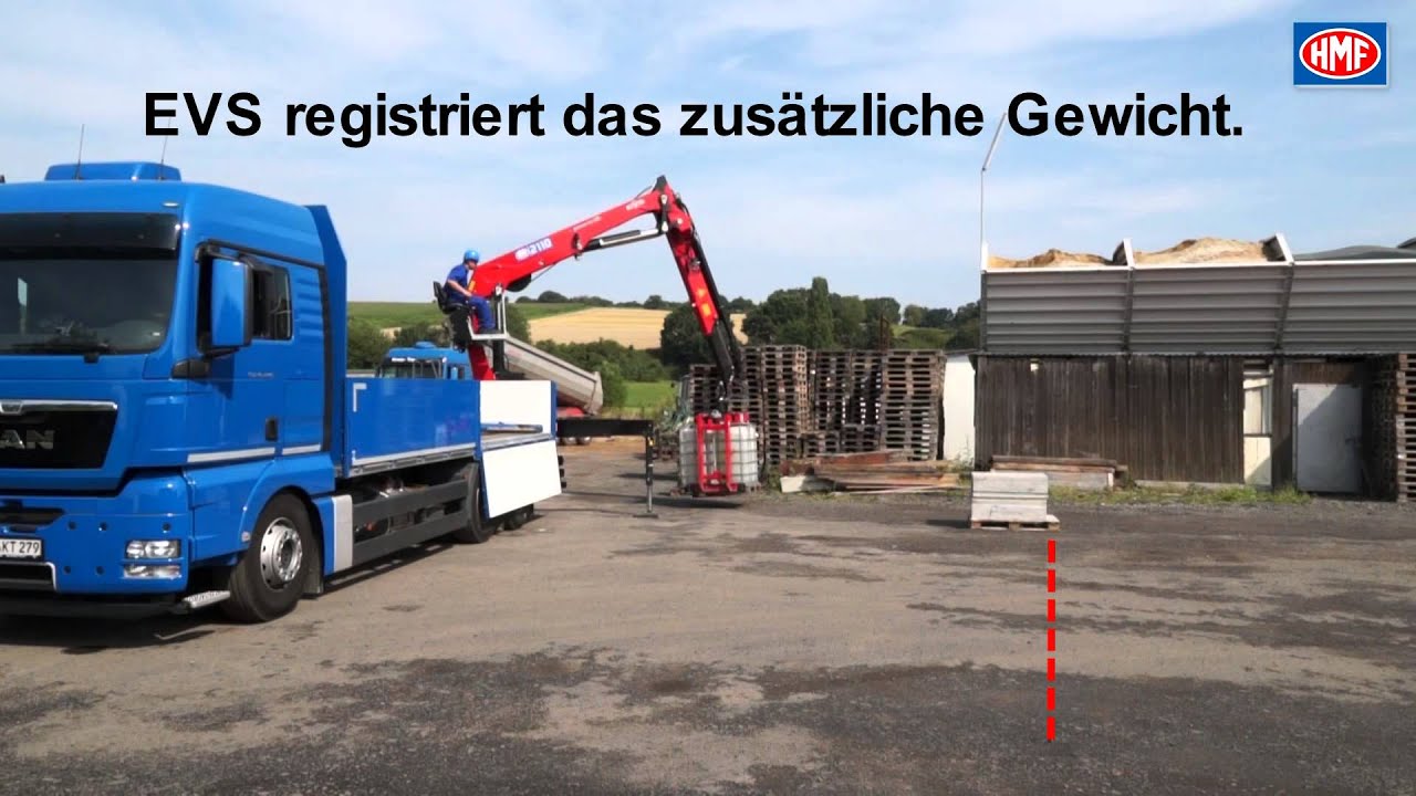 So funktioniert EVS.